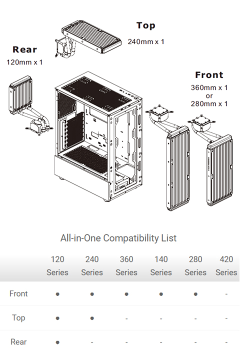 View 200 TG ARGB Snow Mid Tower Chassis
